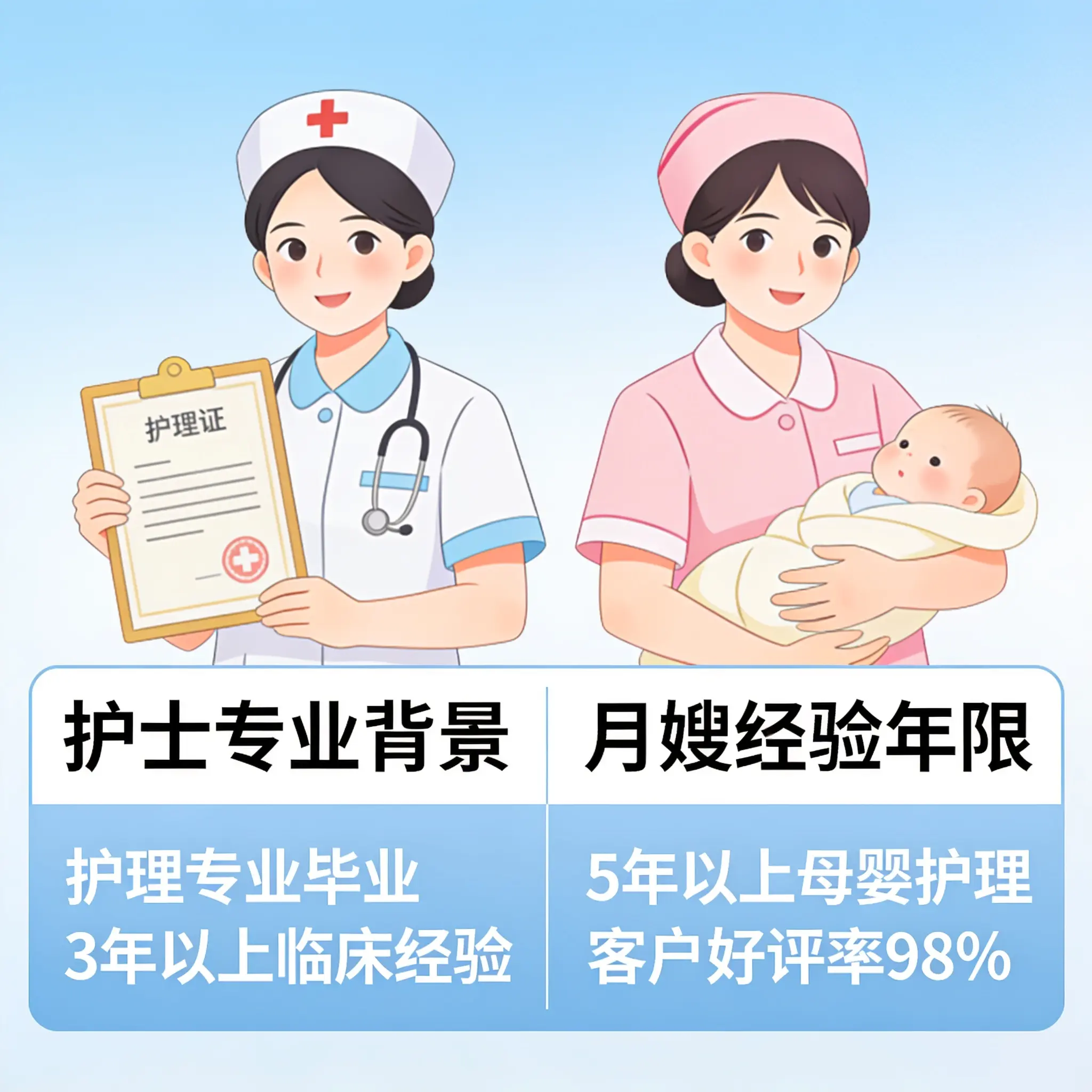 月子中心哪家在乌当口碑更好?2026年最新调查